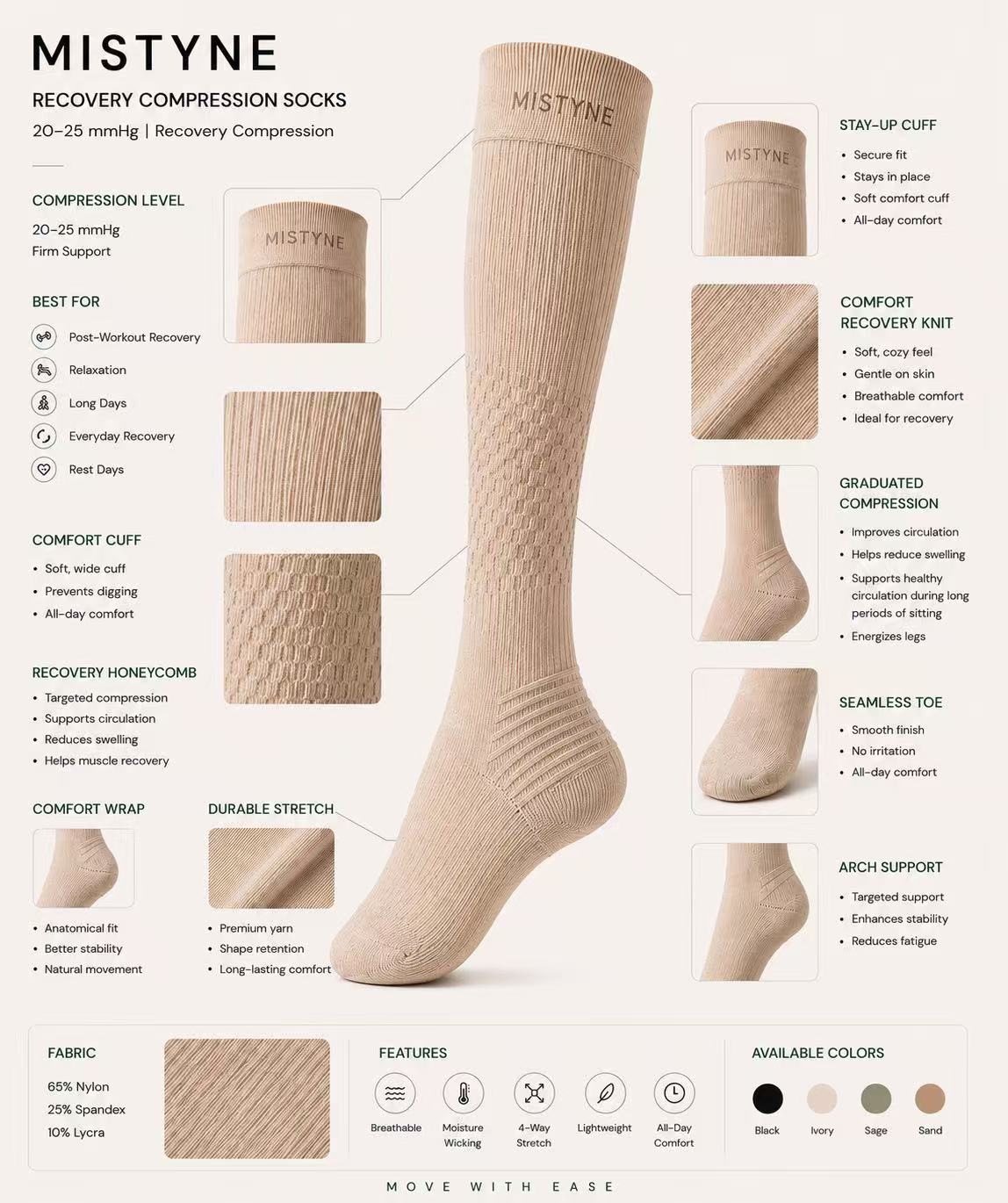 Recovery Compression - 图片 3
