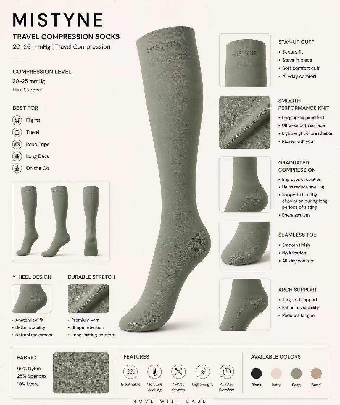 Travel Compression - 图片 3